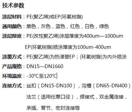 秦皇岛给水涂塑复合钢管技术参数